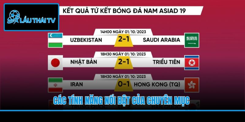 Các tính năng nổi bật của chuyên mục