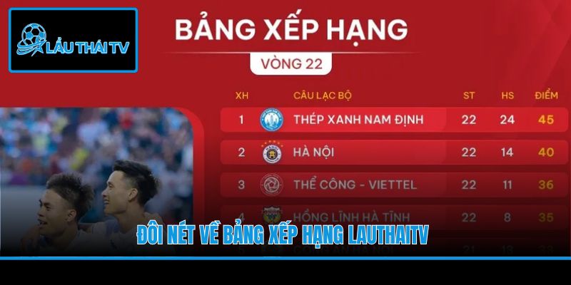 Đôi nét về bảng xếp hạng LauThaiTV